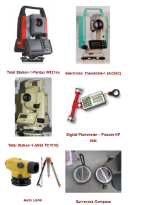 Mine Surveying Laboratory – VNIT Nagpur Mining Engineering Department